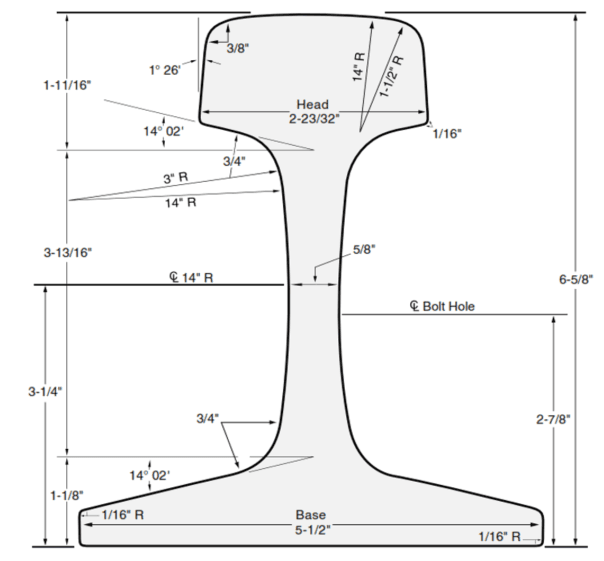 Riel 115 Lbs RE – Nuevo 80′ de largo Dureza HH – Sin taladrar