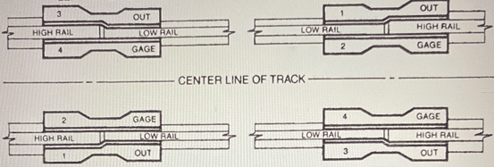 Planchuela Compromiso